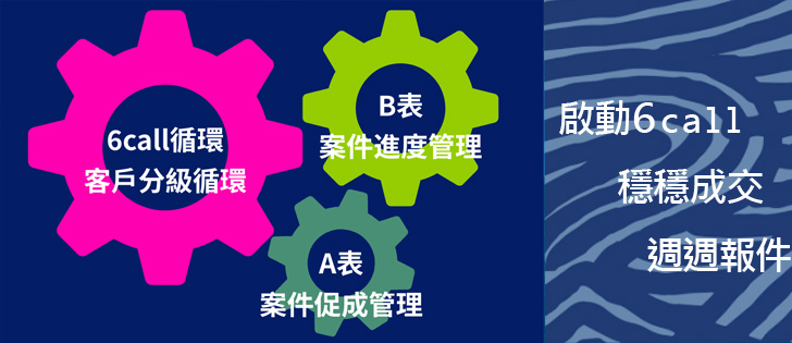 【線上課程】6call-GS業績成長系統